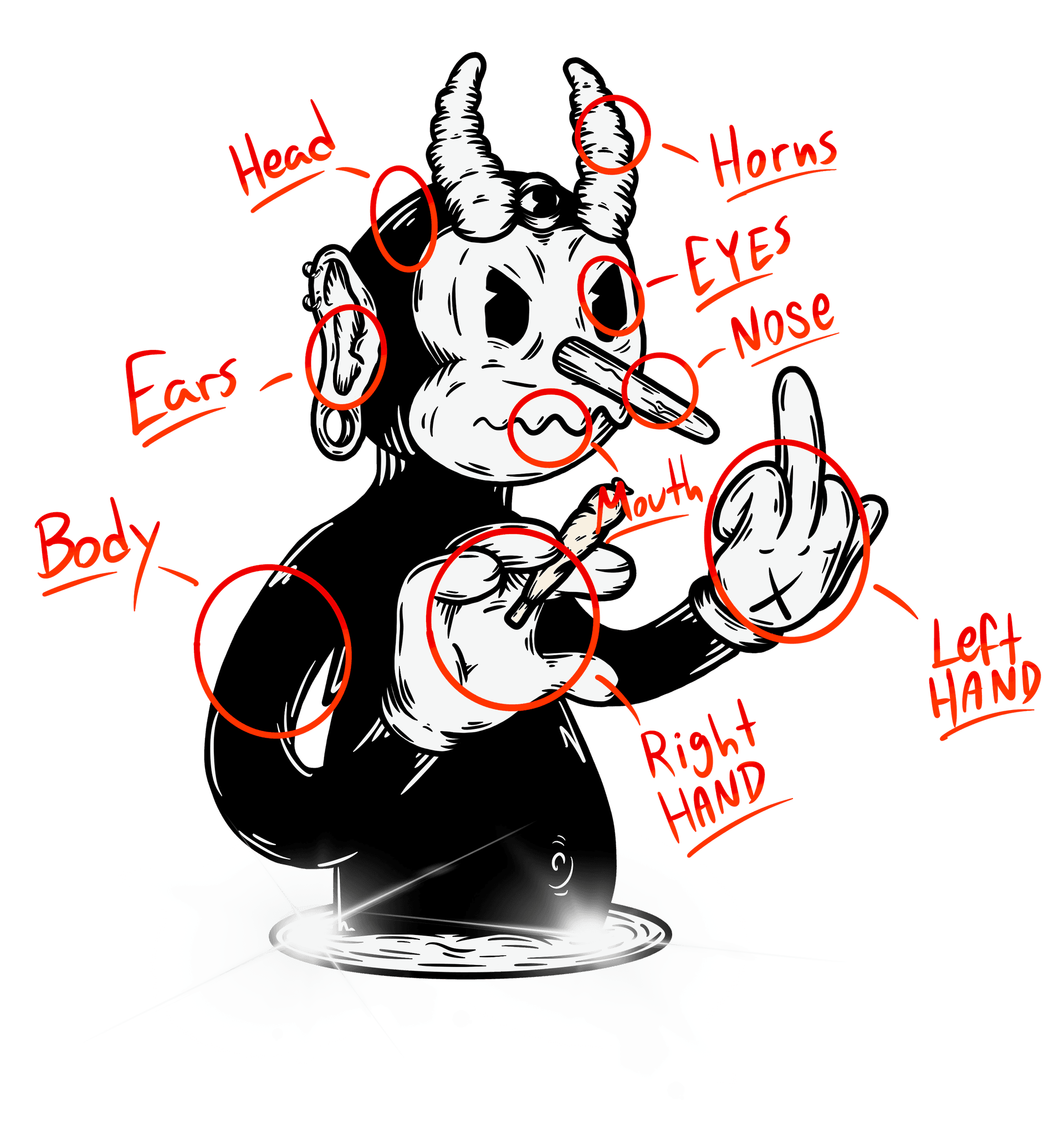 Inferno Traits